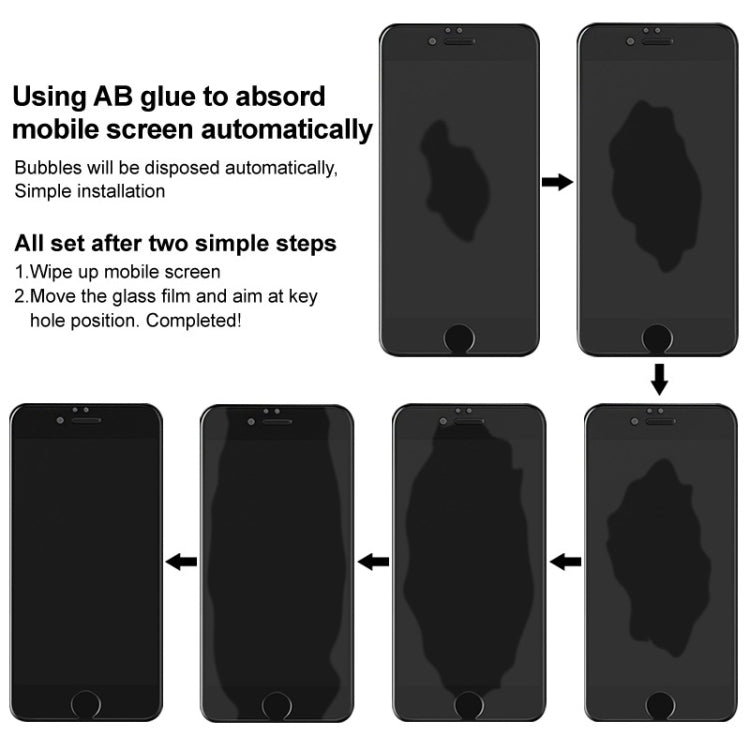 For Motorola Moto G13 4G / G23 4G IMAK H Series Tempered Glass Film