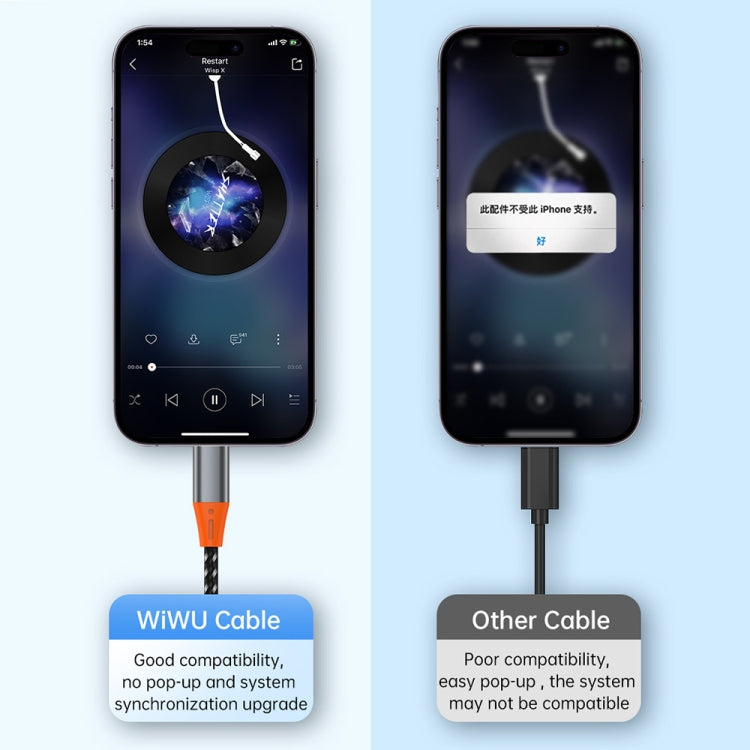 WIWU YP06 8 Pin to 3.5mm Audio Cable, Length:1.2m