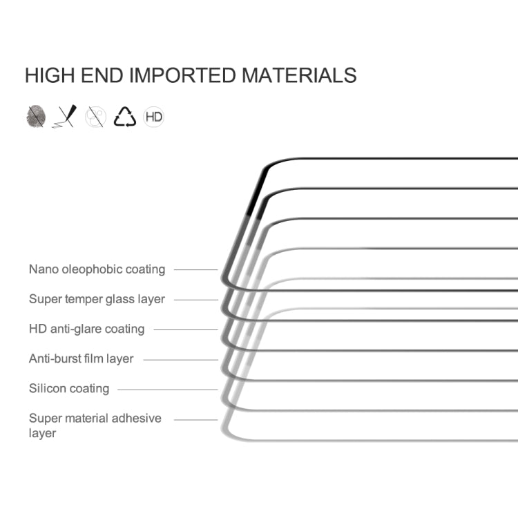For Samsung Galaxy A54 5G NILLKIN CP+Pro 9H Explosion-proof Tempered Glass Film