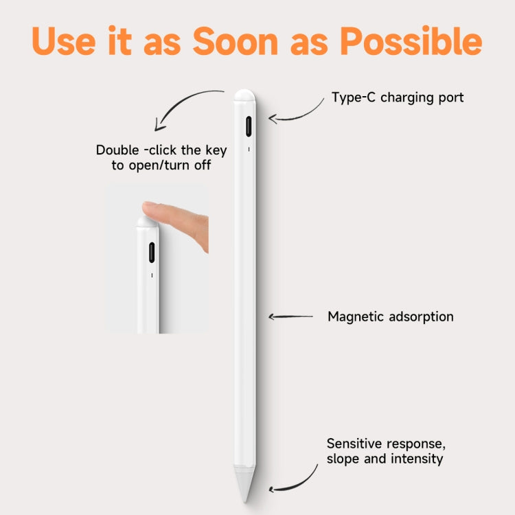 ME-APP242 Capacitive Stylus Pen with Palm Rejection for iPad 2018 Releases or Later(White)