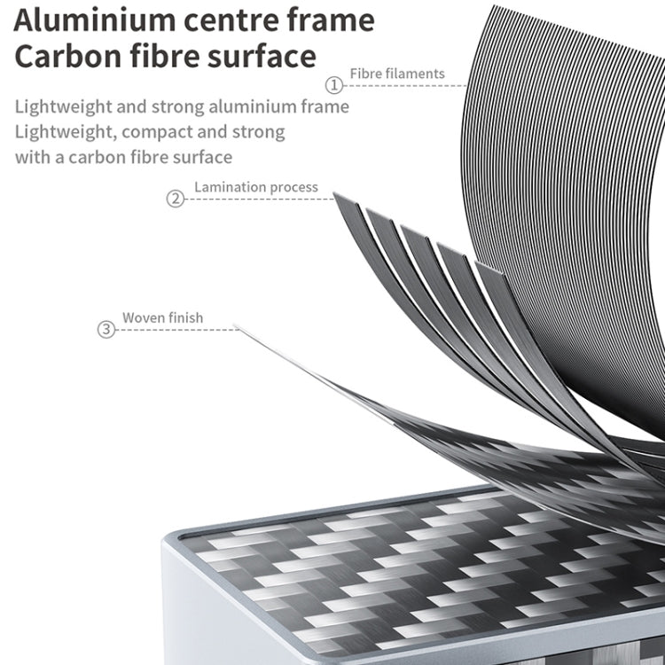 QianLi IR Eye Type-C Thermal Camera Imager