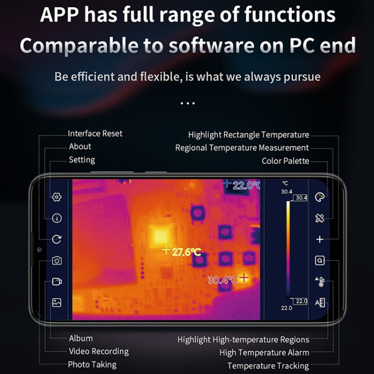 QianLi IR Eye Type-C Thermal Camera Imager