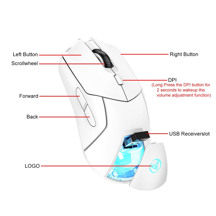 HXSJ T40 7 Keys 4000DPI Three-mode Colorful Backlight Wireless Gaming Mouse Rechargeable