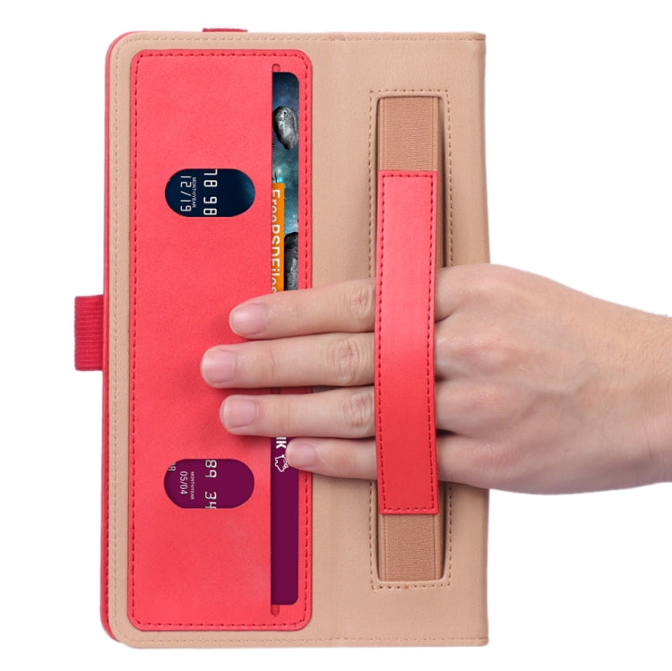 For Huawei MatePad T8 Retro Texture PU + TPU Horizontal Flip Leather Case with Holder & Card Slots & Hand Strap