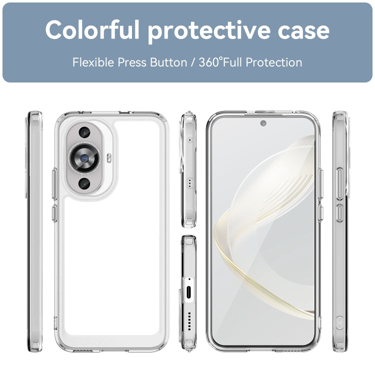 For Huawei Nova 11 Candy Series TPU Phone Case