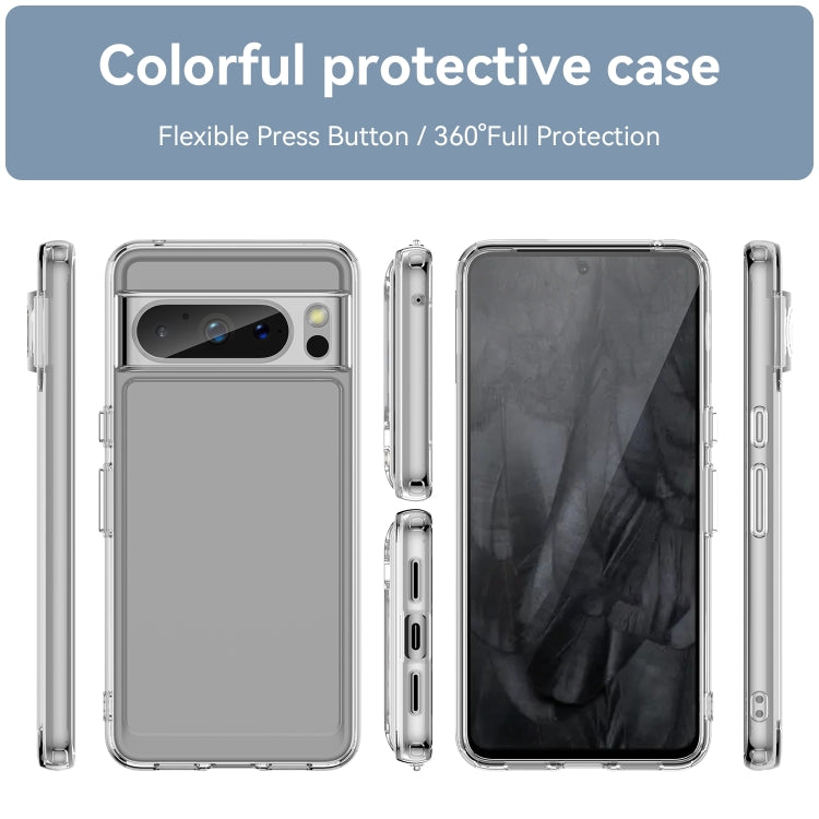 For Google Pixel 8 Pro Candy Series TPU Phone Case