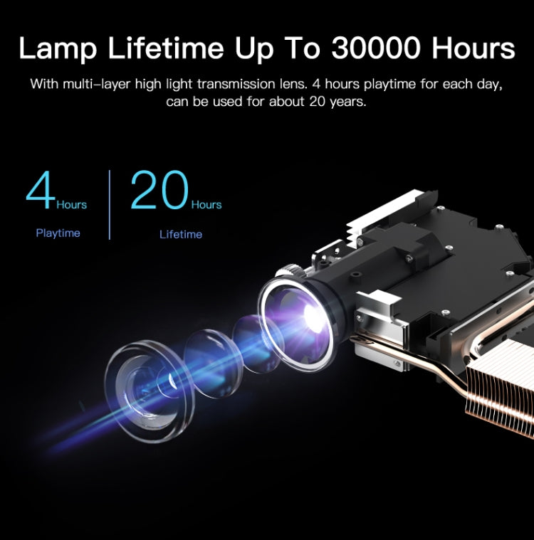 WOWOTO T9S TI DLP DMD 0.45 1280 x 800 4K 350ANSI RGB LED Smart Projector