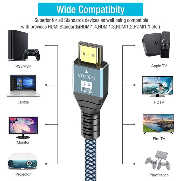2m HDMI 2.0 Version 4K 60Hz HD Cable(Grey)