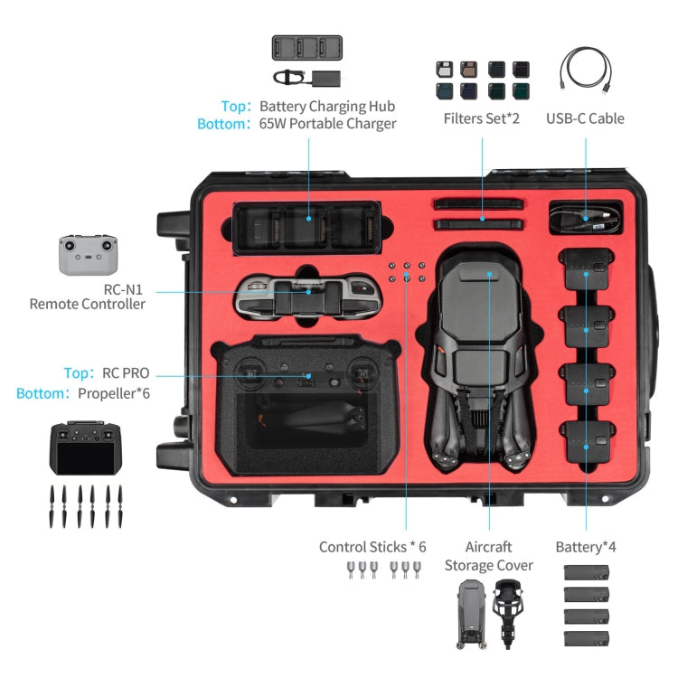 For DJI Mavic 3 / Mavic 3 Classic STARTRC ABS Waterproof Shockproof Storage Trolley Suitcase(Black)