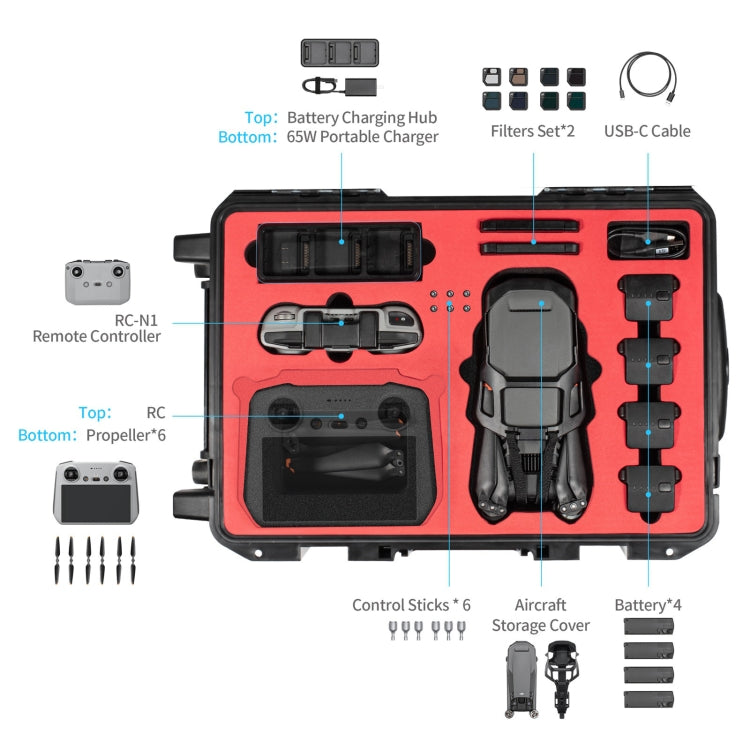 For DJI Mavic 3 / Mavic 3 Classic STARTRC ABS Waterproof Shockproof Storage Trolley Suitcase(Black)