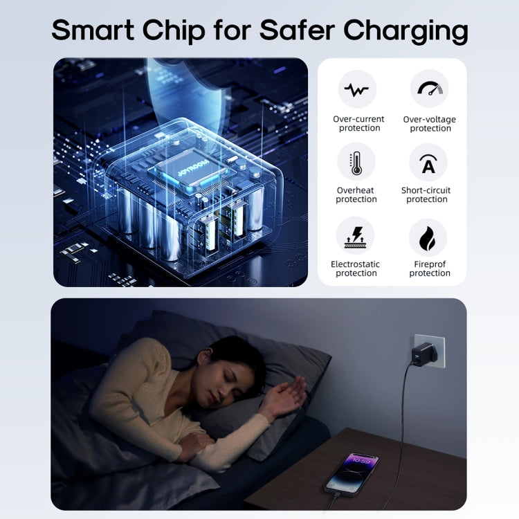 JOYROOM JR-TCN01 2.4A Dual Ports USB Charger, Plug: