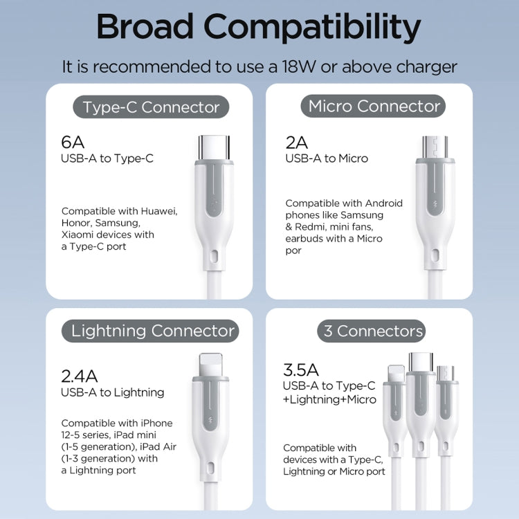 JOYROOM S-1T3066A15 Ice-Crystal Series 1.2m 66W USB to 8 Pin+Type-C+Micro USB  3 in 1 Fast Charging Data Cable