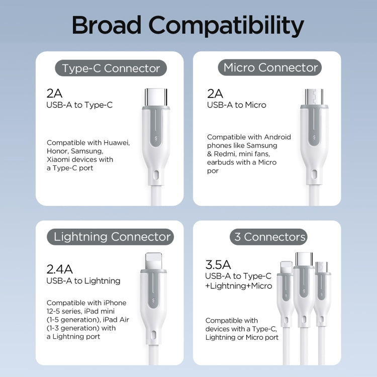 JOYROOM S-2T3018A15 Ice-Crystal Series 1.2m 3.5A USB+Type-C to 8 Pin+Type-C+Micro USB 3 in 2 Fast Charging Cable