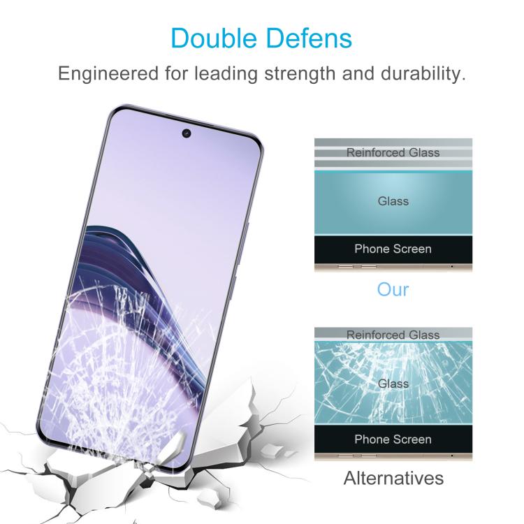 For Realme 14 Pro Lite 10pcs 0.26mm 9H 2.5D Tempered Glass Film