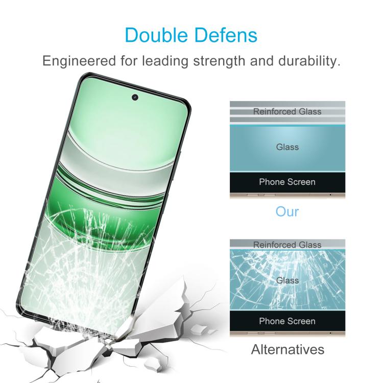 For Realme C75 5G 10pcs 0.26mm 9H 2.5D Tempered Glass Film