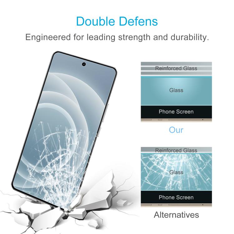 For Realme Neo7 Turbo 10pcs 0.26mm 9H 2.5D Tempered Glass Film