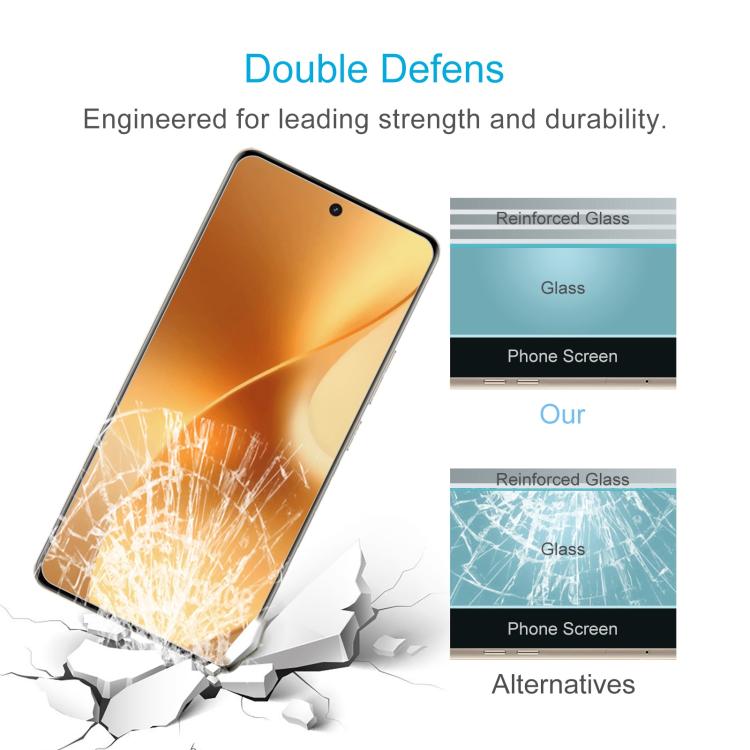 For Realme 15 5G 10pcs 0.26mm 9H 2.5D Tempered Glass Film