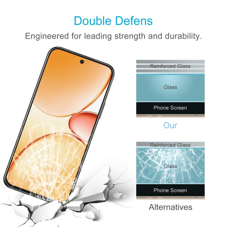 For Realme C85 4G 10pcs 0.26mm 9H 2.5D Tempered Glass Film
