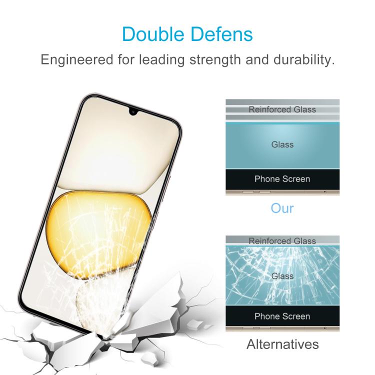 For Realme C100x 4G 10pcs 0.26mm 9H 2.5D Tempered Glass Film