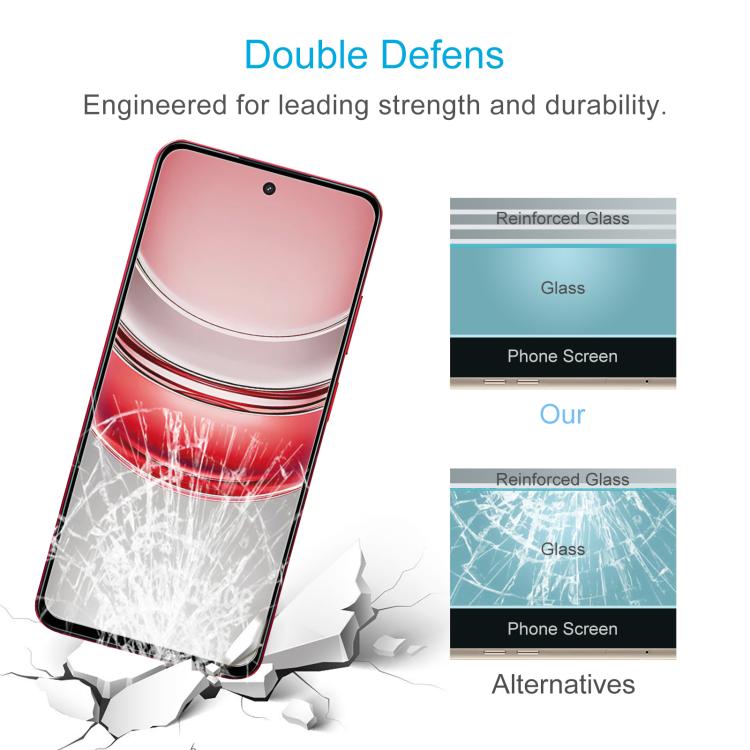 For Realme 14x India 50pcs 0.26mm 9H 2.5D Tempered Glass Film