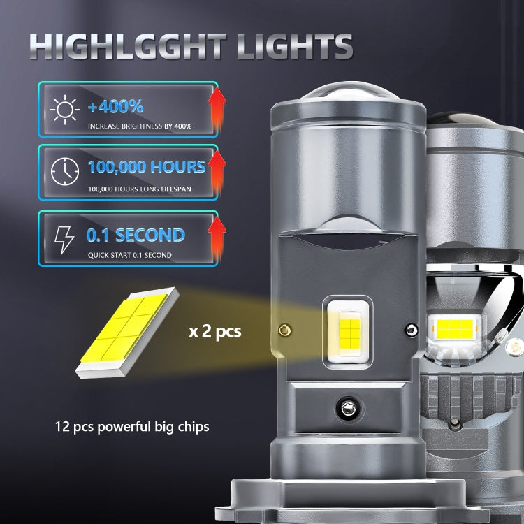 N2 1 Pair H4 Car mini Bifocal LED Lens Headlight(Black)