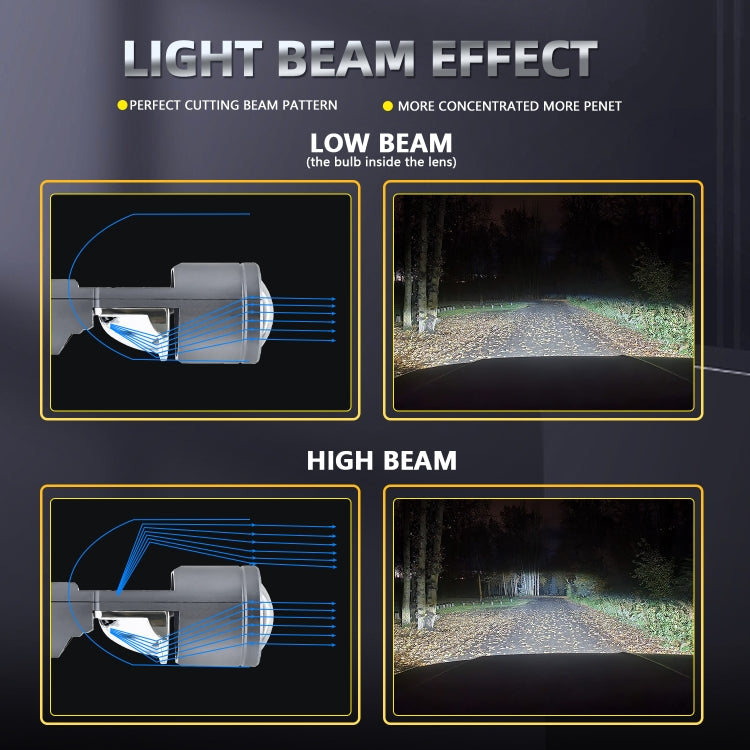 N2 1 Pair H4 Car mini Bifocal LED Lens Headlight(Black)