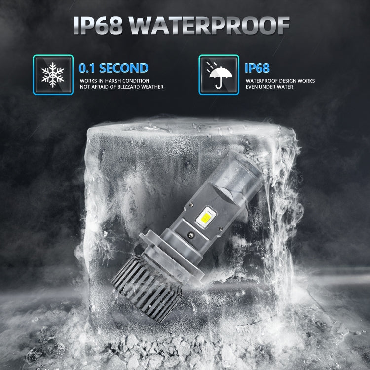 N2 1 Pair H4 Car mini Bifocal LED Lens Headlight(Black)