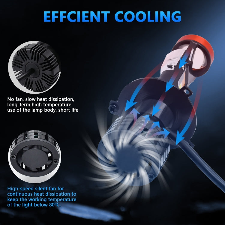 N3 1 Pair H4 Car Fisheye Bifocal LED Headlight(Black)