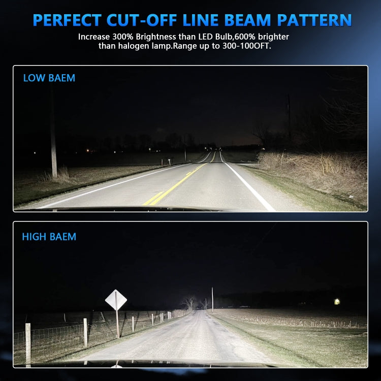 N3 1 Pair H4 Car Fisheye Bifocal LED Headlight(Black)