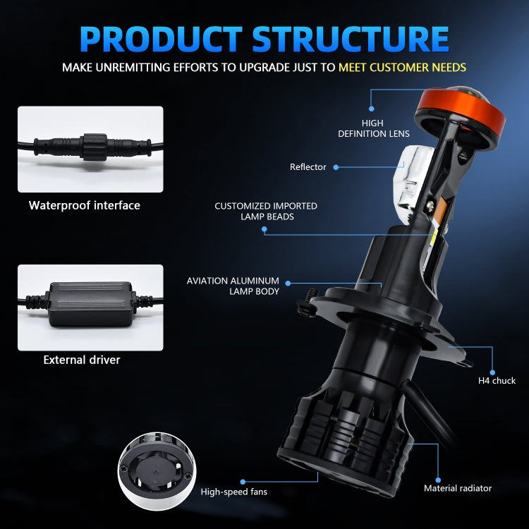 N3 1 Pair H4 Car Fisheye Bifocal LED Headlight(Black)