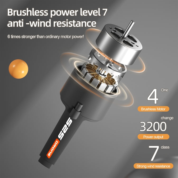 LS-S2S Obstacle Avoidance Brushless Dual Lens Aerial Photography Folding Drone, Specification: