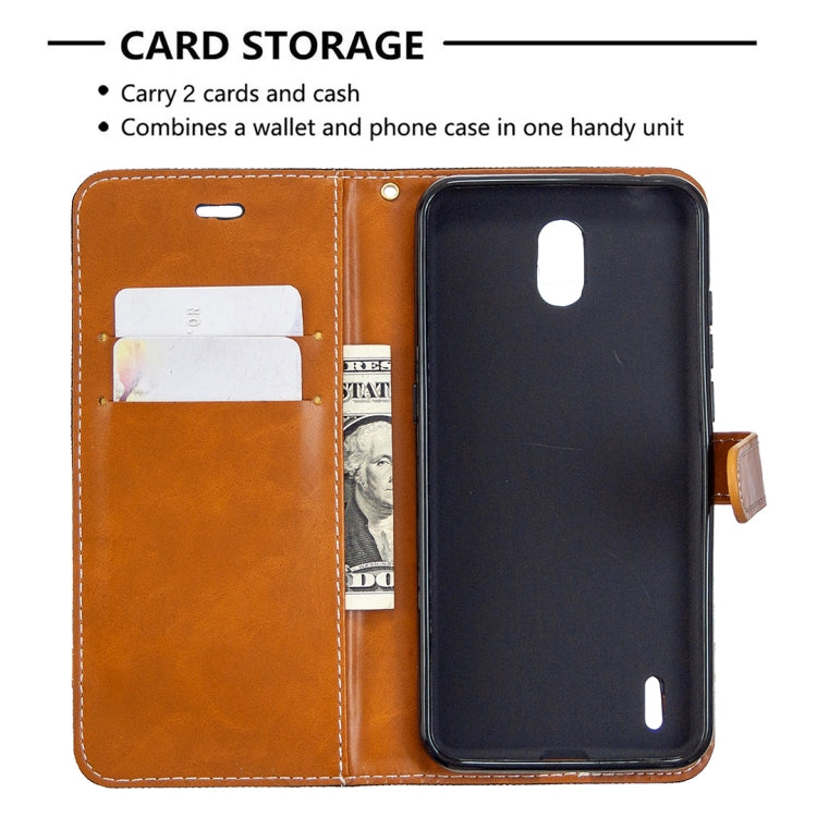 For Nokia 1.3 Denim Texture Horizontal Flip Leather Case with Holder & Card Slots & Wallet & Lanyard