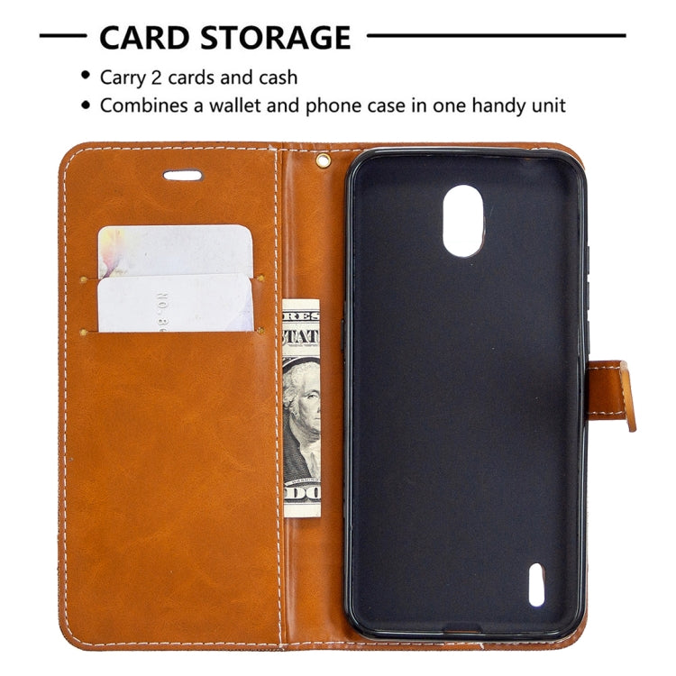For Nokia 1.3 Denim Texture Horizontal Flip Leather Case with Holder & Card Slots & Wallet & Lanyard