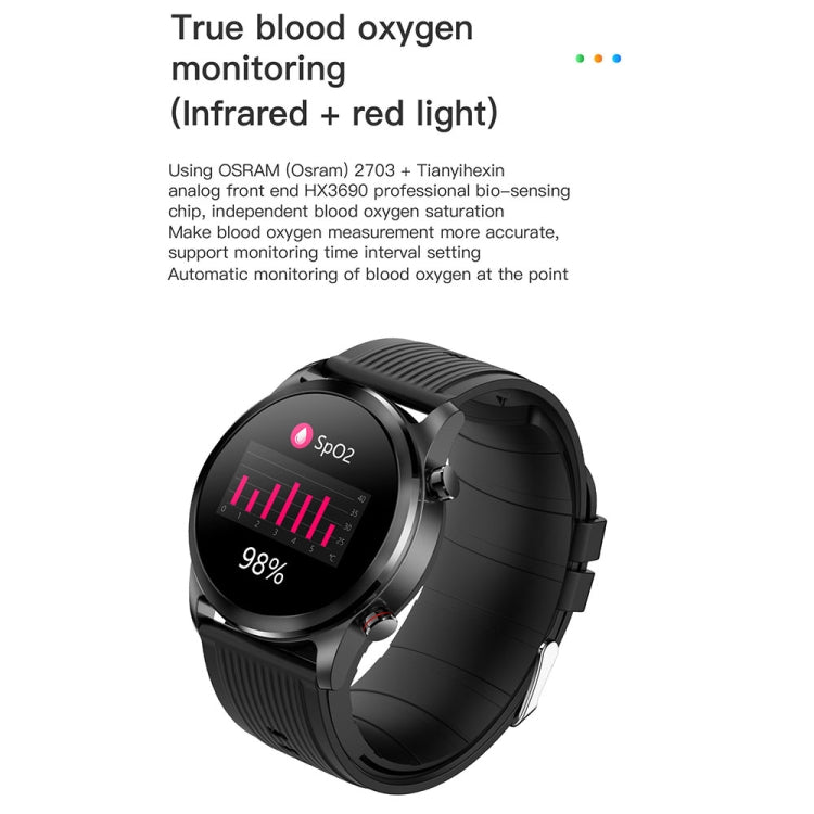 TK61 1.3 inch Silicone Band Smart Watch Supports Heart Rate / Blood Pressure Monitoring