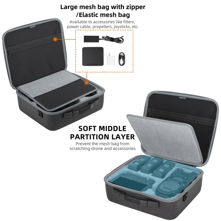 For DJI Mavic 3 Pro /  3 Classic / 3 Sunnylife Storage Bag Handbag