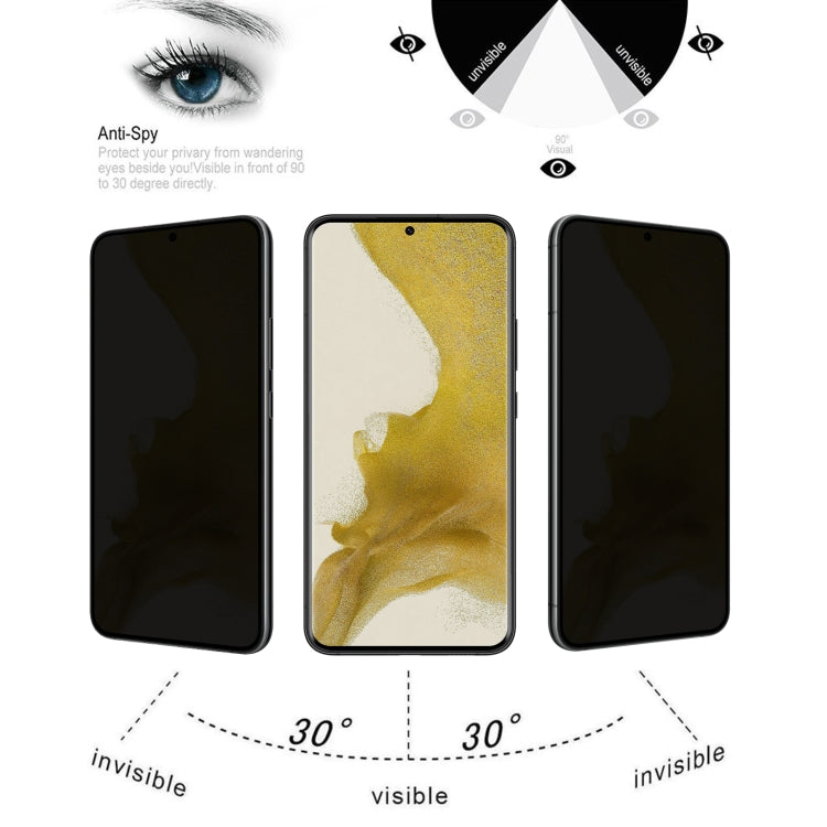 For Samsung Galaxy S22