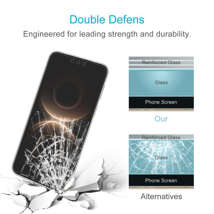 For Huawei Mate 80 Pro Max Wind 5G 10pcs 0.26mm 9H 2.5D Tempered Glass Film