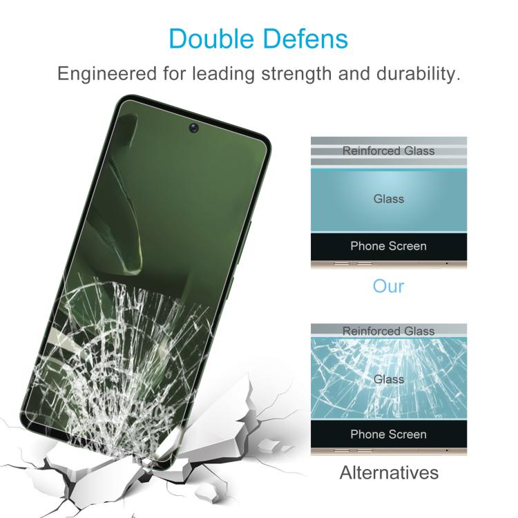For Xiaomi Poco M7 Pro 5G 10pcs 0.26mm 9H 2.5D Tempered Glass Film