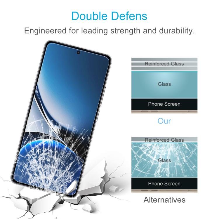 For Xiaomi Redmi Turbo 4 / Note 14S 4G 10pcs 0.26mm 9H 2.5D Tempered Glass Film