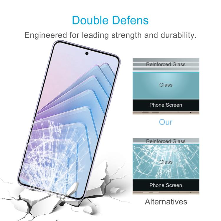 For Xiaomi Redmi Note 14 5G India 10pcs 0.26mm 9H 2.5D Tempered Glass Film