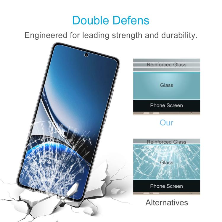 For Xiaomi Redmi Turbo 4 Pro 10pcs 0.26mm 9H 2.5D Tempered Glass Film