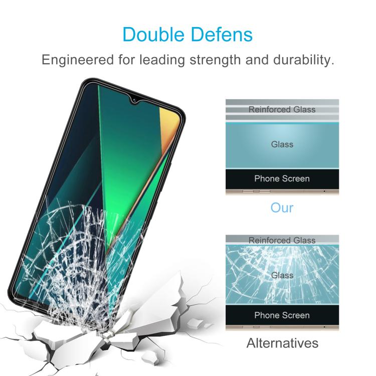For Xiaomi Poco C85 4G 10pcs 0.26mm 9H 2.5D Tempered Glass Film