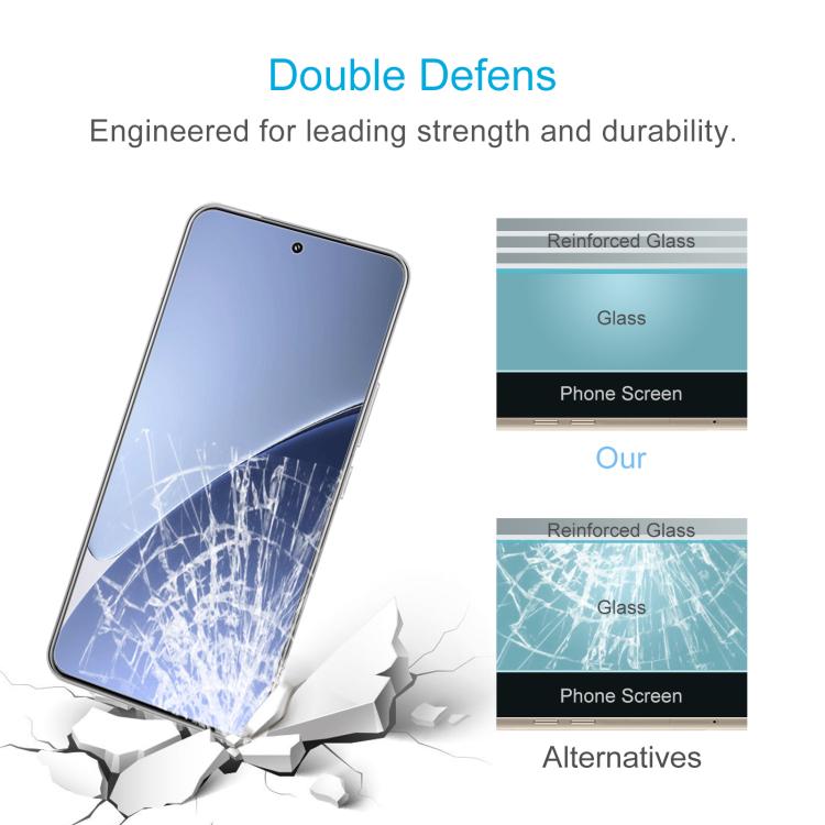 For Xiaomi 15T Pro 5G 10pcs 0.26mm 9H 2.5D Tempered Glass Film