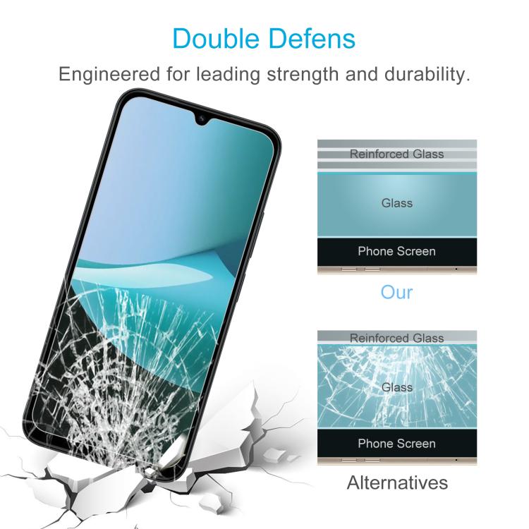 For Redmi 15C 5G Global 171mm 10pcs 0.26mm 9H 2.5D Tempered Glass Film