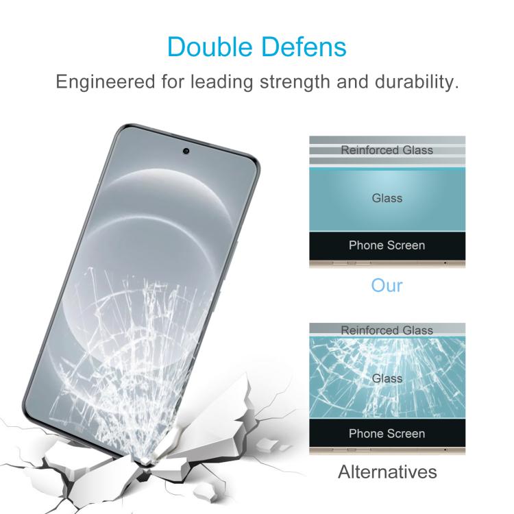 For Xiaomi Poco C85 5G 10pcs 0.26mm 9H 2.5D Tempered Glass Film