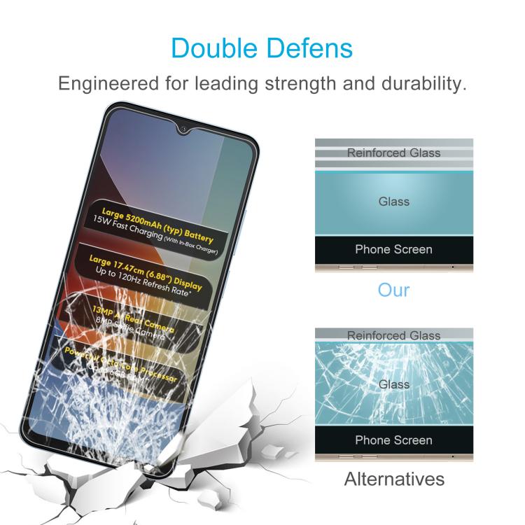 For Xiaomi Poco C81x 4G 10pcs 0.26mm 9H 2.5D Tempered Glass Film