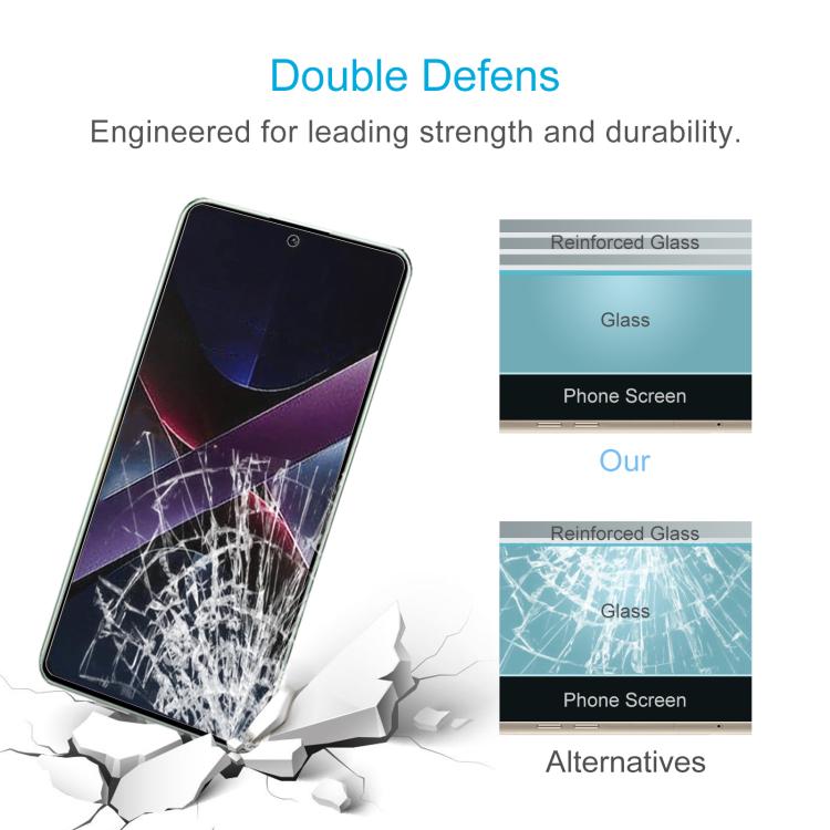 For Xiaomi Poco X7 Pro 50pcs 0.26mm 9H 2.5D Tempered Glass Film