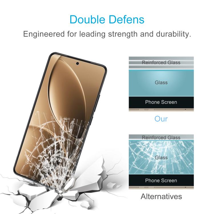 For Xiaomi Poco F7 Pro 50pcs 0.26mm 9H 2.5D Tempered Glass Film