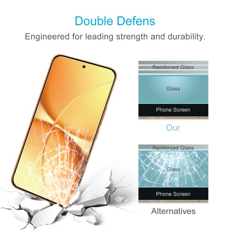 For Redmi Turbo 5 Max 5G 50pcs 0.26mm 9H 2.5D Tempered Glass Film