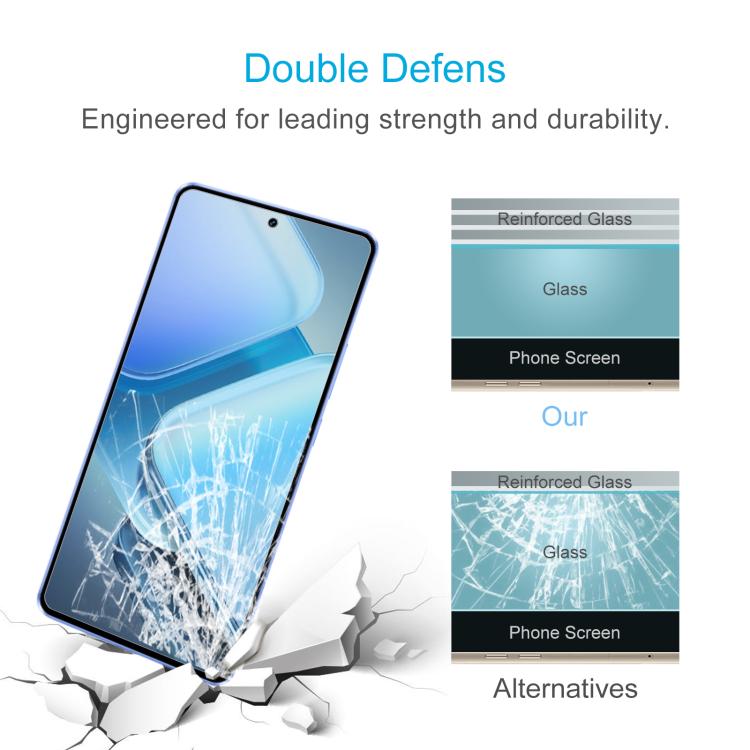 For vivo iQOO Neo 10R 0.26mm 9H 2.5D Tempered Glass Film